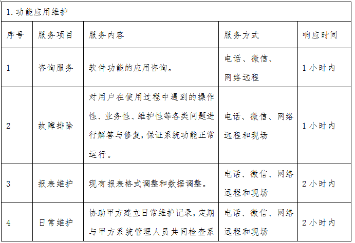31d8cfa7685964d4b70e801e0355261.png