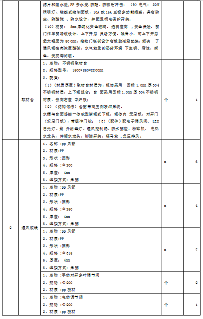 0b6edc7b54c68420728ae2f9b71411d.png